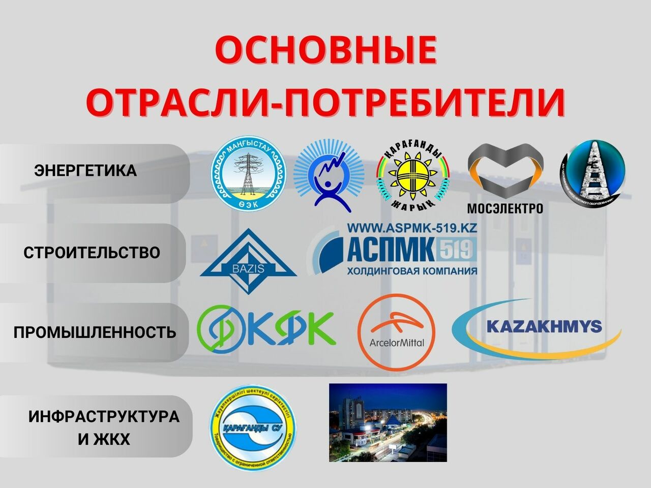 Отрасль потребитель